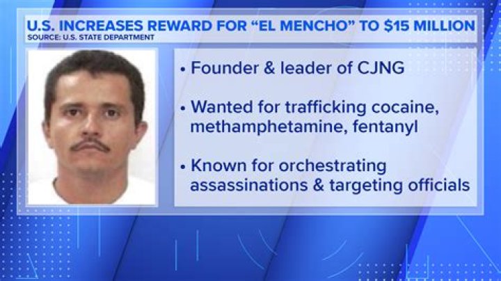 
Why Is El Mencho Arrested Now? His Charges And Prison Sentence 